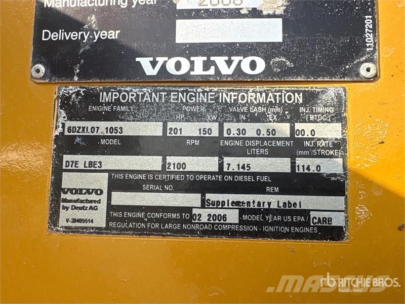 Volvo L110E Cargadoras sobre ruedas