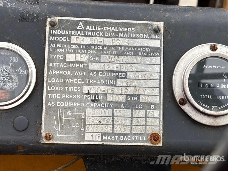 Allis Chalmers Chalmers FP50-LPS Forklift (Inoperable) Viljuškari - ostalo