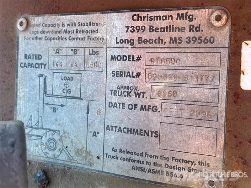  Navigator RT5500 Kravas mašīnām piestiprināmie pacēlāji