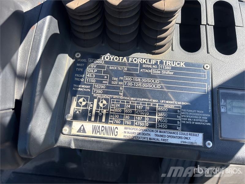 Toyota 8FGU25 8500 lb Cushion Tire Forklift Другие складские механизмы