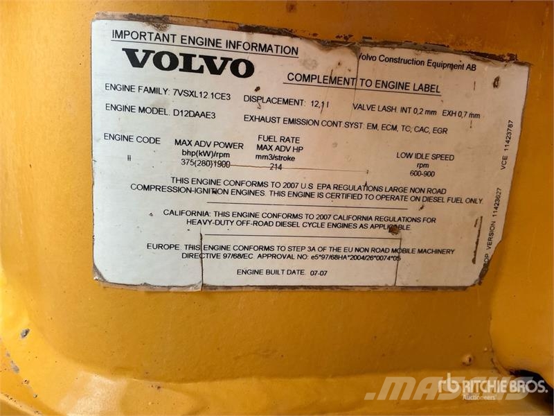 Volvo A35D Zglobni demperji