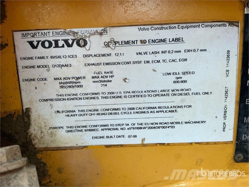 Volvo A35D Zglobni demperji