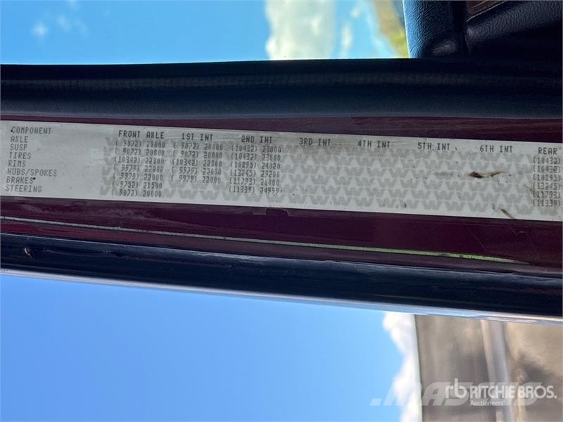 Western Star 4900 8x4 Tri/A Dump Truck Kipper