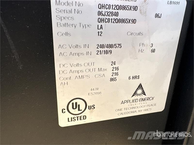 Applied FS3 Battery Charger Laturit