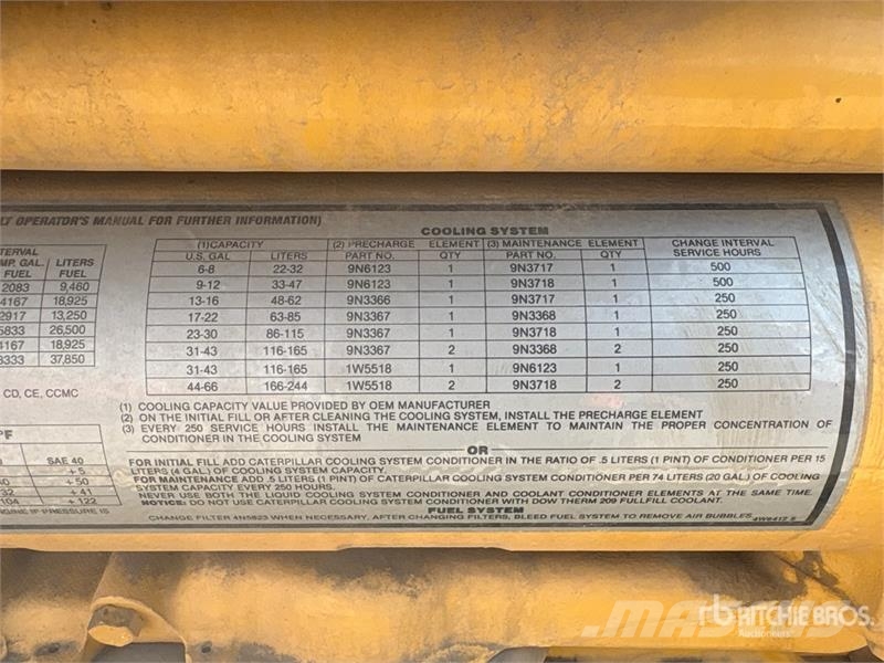 CAT 3412 500 kW Skid-Mounted Generator Set Diesel Generators