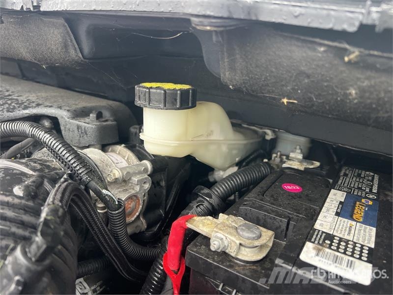 Ford EDGE AWD SUV Kistehergépjárművek