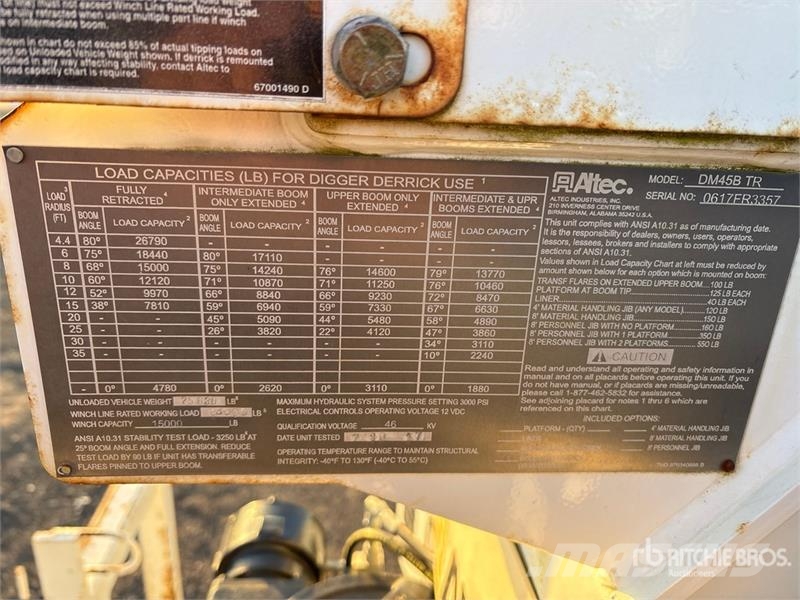 Ford F-750 Polovni mobilni kamioni za bušenje
