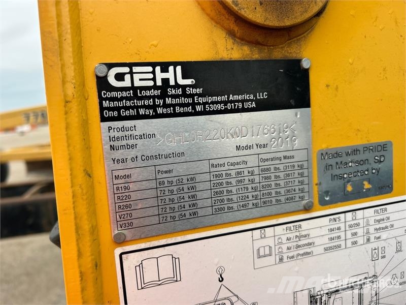 Gehl R220 Mini Pale Gommate