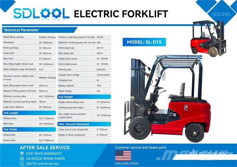 GIYI SL-D15 3300 lb Electric Forklift (Unused) Wózki elektryczne