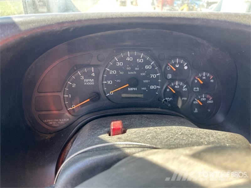 GMC C8500 Pašizgāzējs