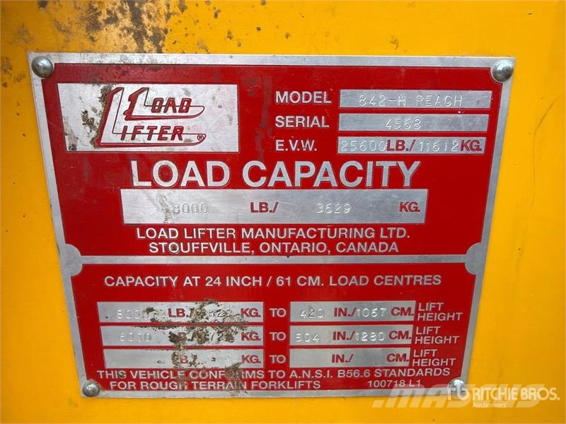 Loadlifter 842-H Telehandler Teleskoplader