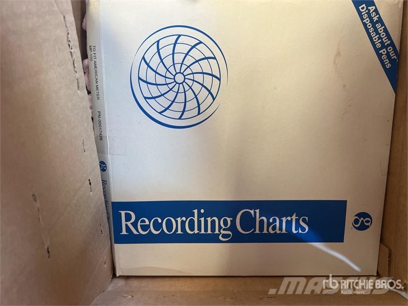 Quantity of Chart Box Other components