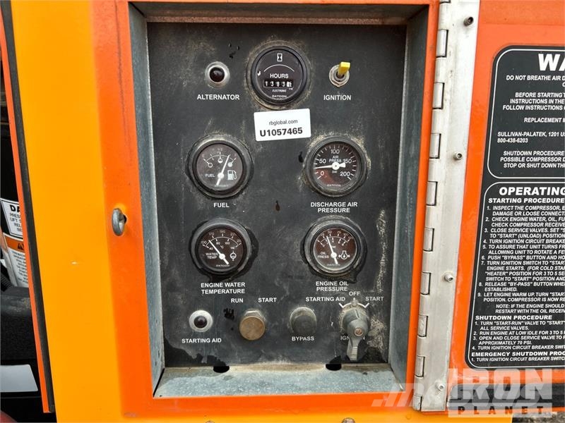 Sullivan Palatek D185PJD Kompresszorok