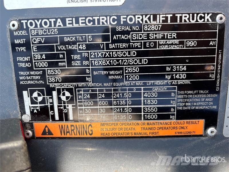 Toyota 8FBCU25 Ηλεκτρικά περονοφόρα ανυψωτικά κλαρκ