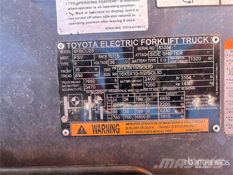 Toyota 8FBCU25 Elektrostapler