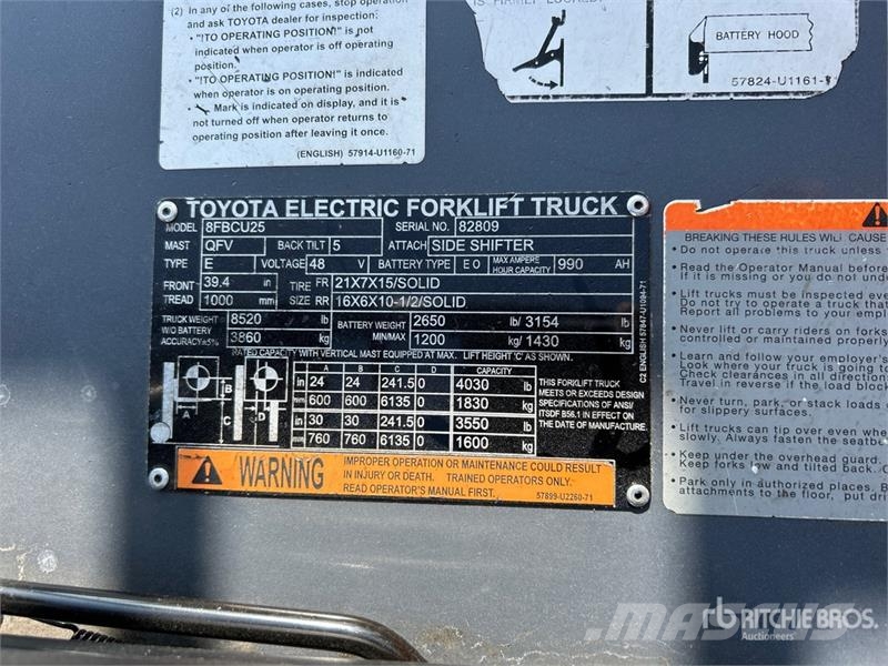 Toyota 8FBCU25 Ηλεκτρικά περονοφόρα ανυψωτικά κλαρκ