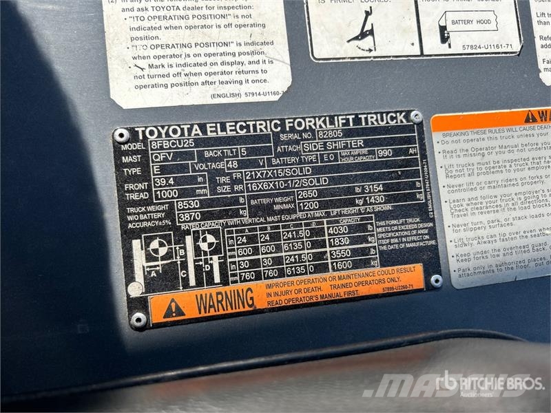 Toyota 8FBCU25 Ηλεκτρικά περονοφόρα ανυψωτικά κλαρκ