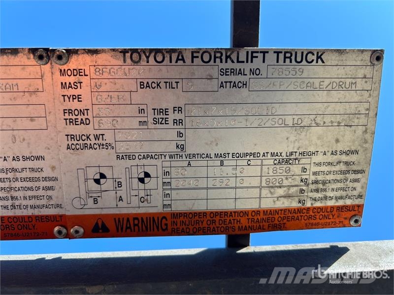 Toyota 8FGCU20 Forklift Viljuškari - ostalo
