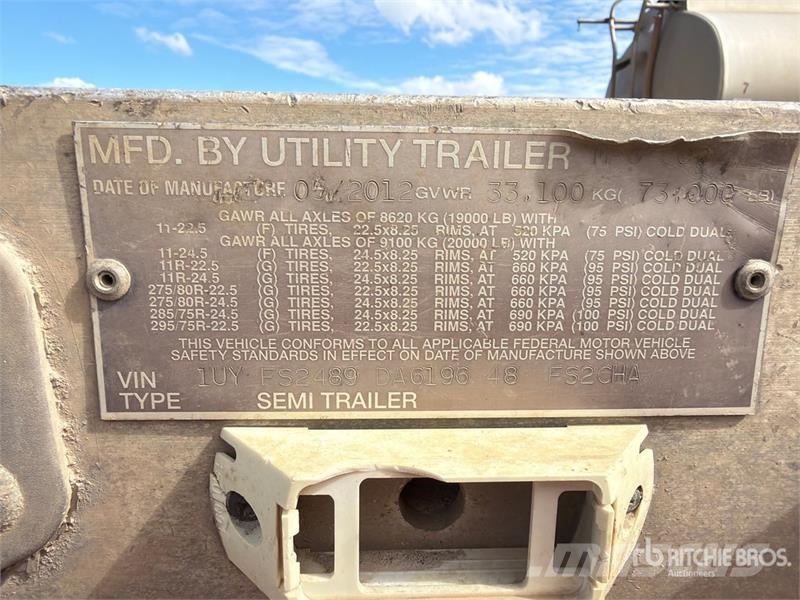 Utility FS2CHA Rimorchi con sponde ribaltabili