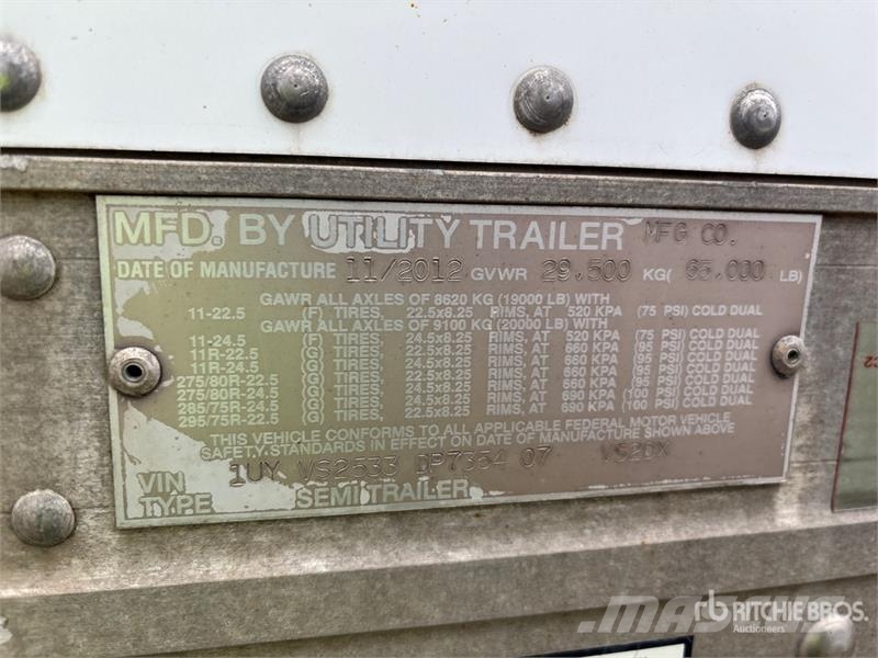 Utility VS2DX Furgons