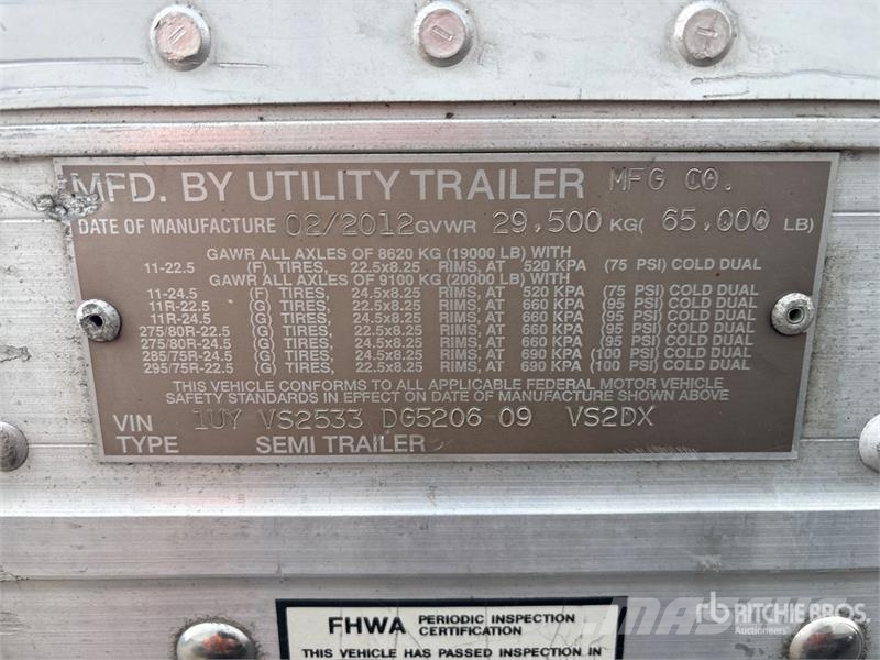 Utility VS2DX Furgons