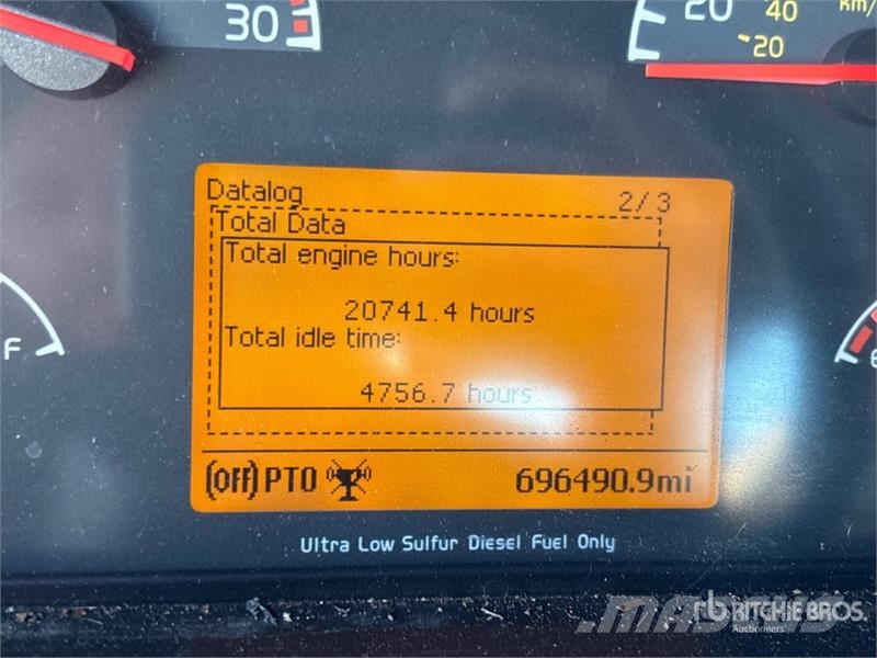 Volvo VAH Νταλίκες μεταφοράς οχημάτων