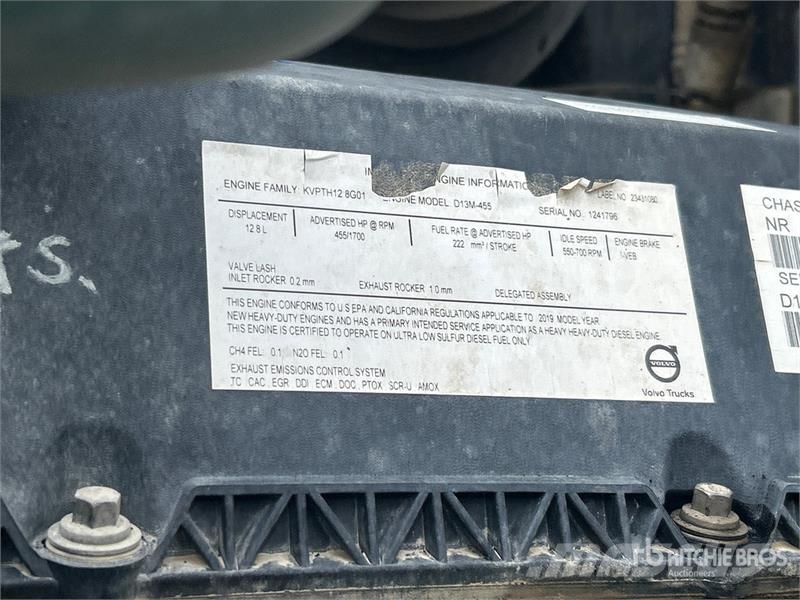 Volvo VHD Caminhões basculantes