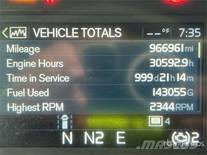Volvo VNL Motrici e Trattori Stradali