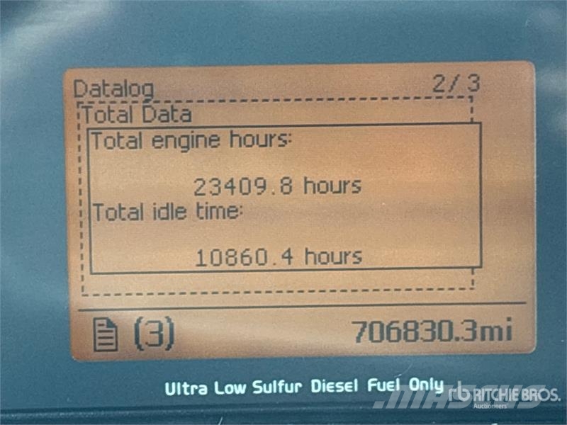 Volvo VNL Vetopöytäautot