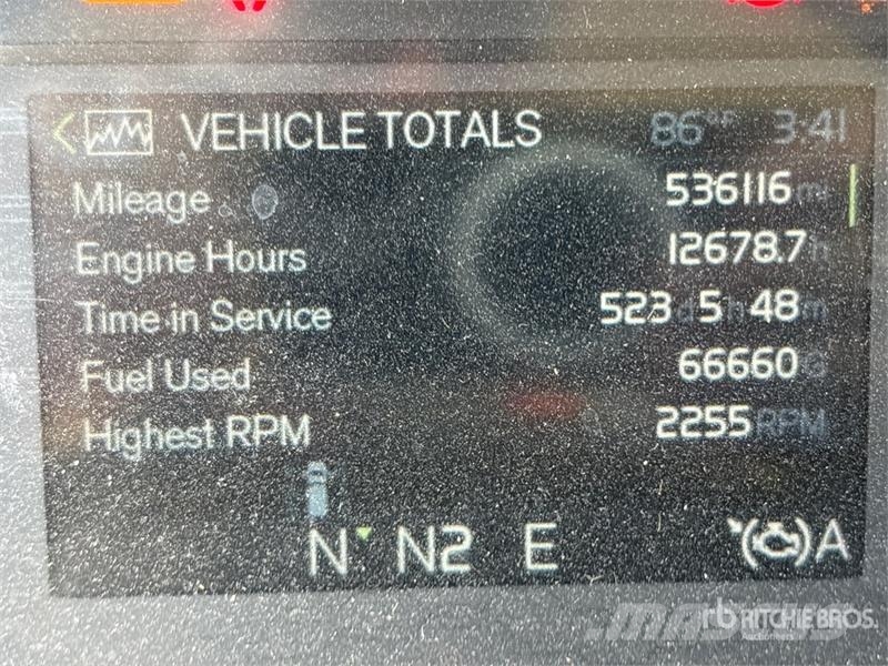 Volvo VNL Vilcēji