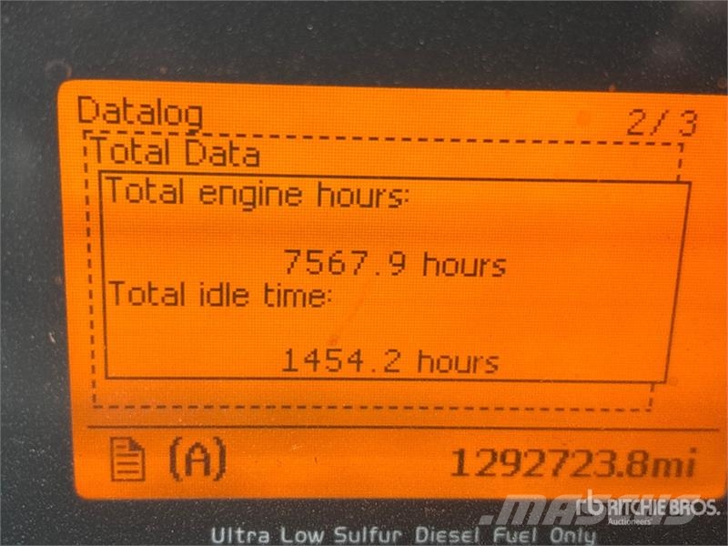 Volvo VNL Τράκτορες