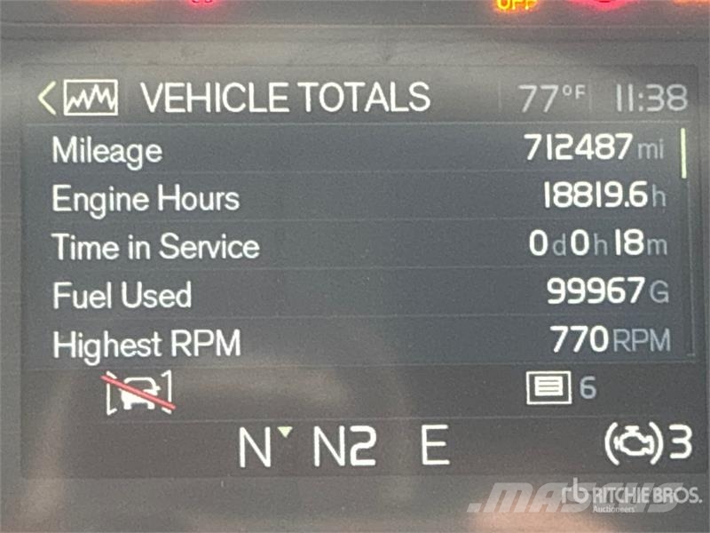 Volvo VNL860 Vetopöytäautot