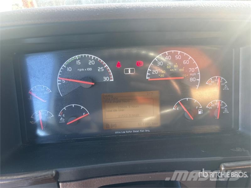 Volvo VNM 牵引车