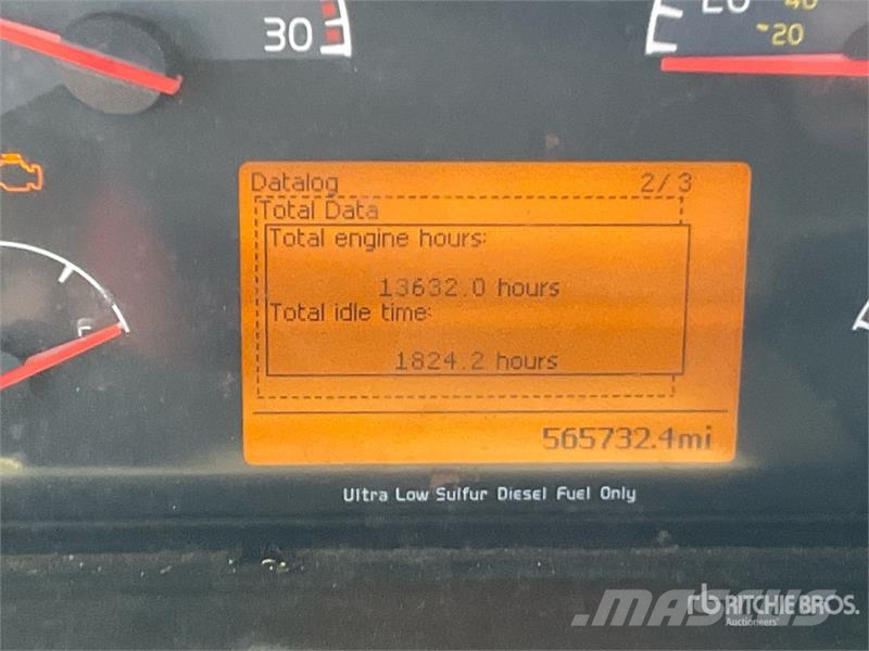 Volvo VNM Tegljači