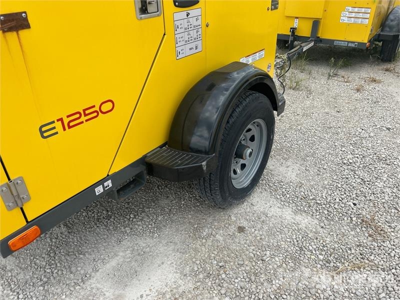 Wacker Neuson E1250 140000 BTU Hydronic Ground Heater 加熱和解凍設備