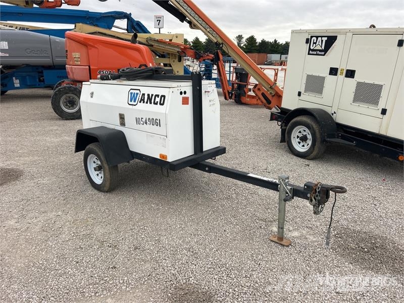 Wanco Mobile Generator Set Diesel Generatoren