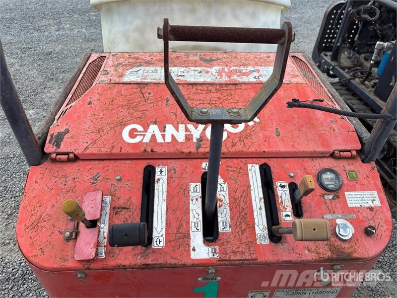 Canycom SC-75 Dodatna oprema za betonske radove