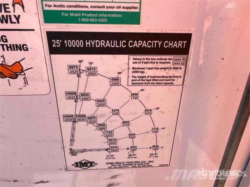 Ford F-750 XLT 4x2 Service Truck مركبات الأغراض العامة
