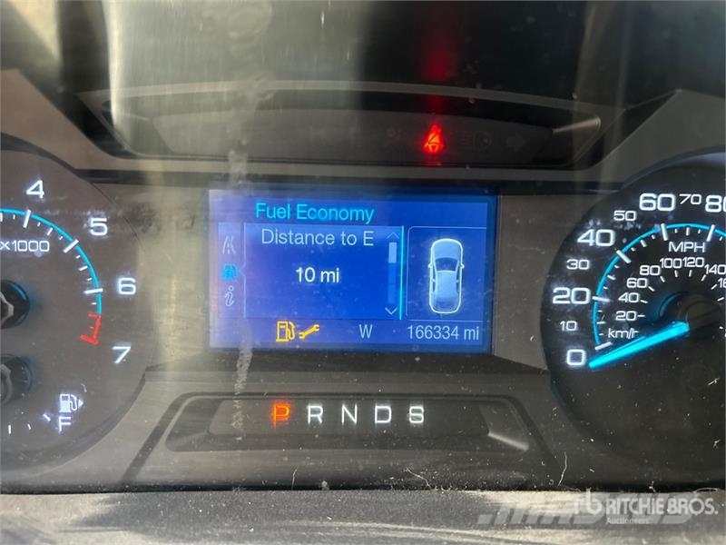 Ford Flex SUV Automobili