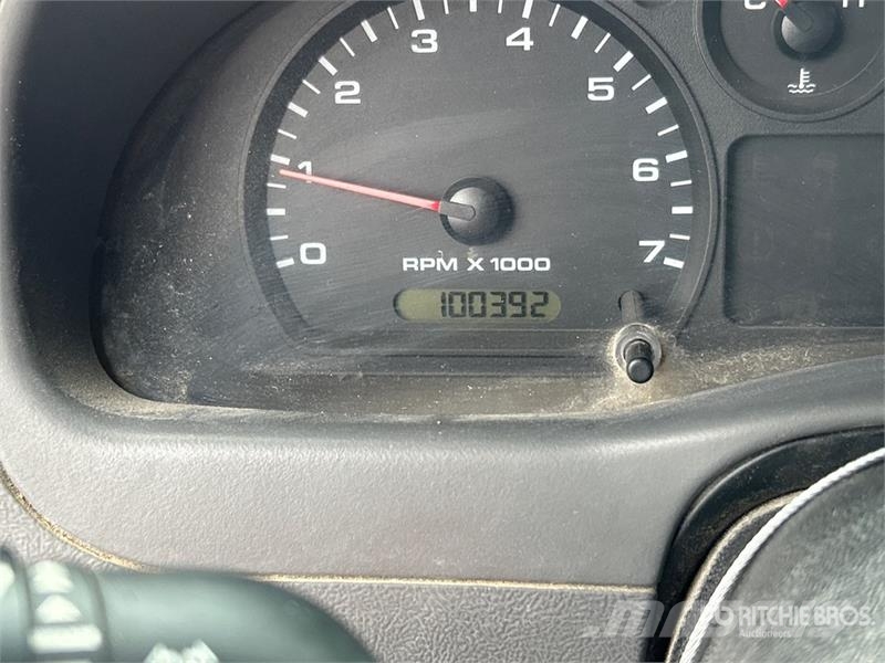 Ford Ranger Citi