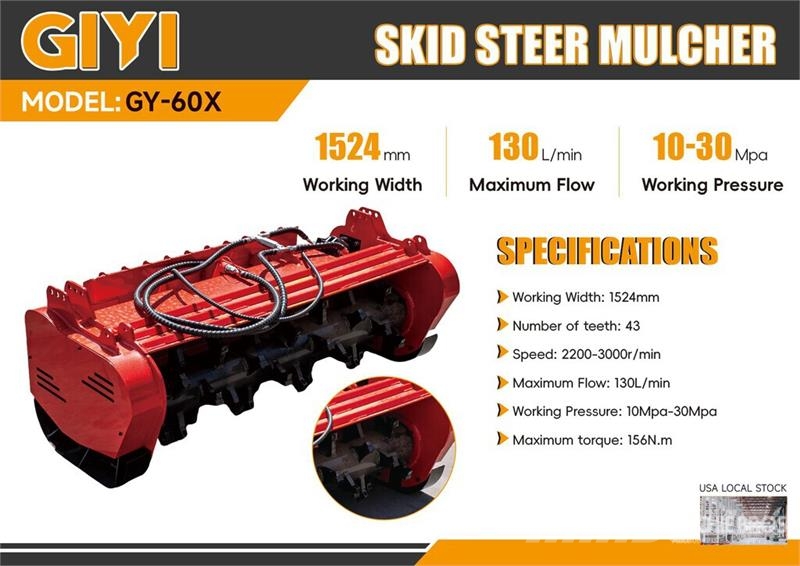  GIYI GY-60 60 in Skid Steer Mulcher (Unused) 林業用マルチャー