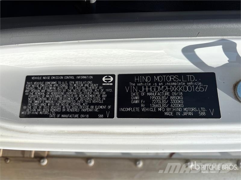 Hino 195 Camiones caja cerrada