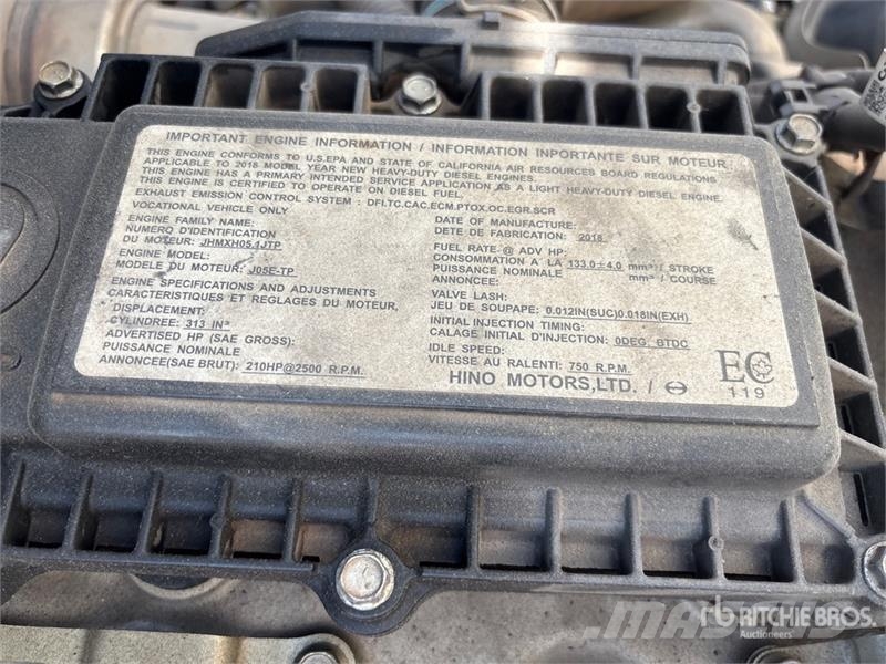 Hino 195 Camiones caja cerrada