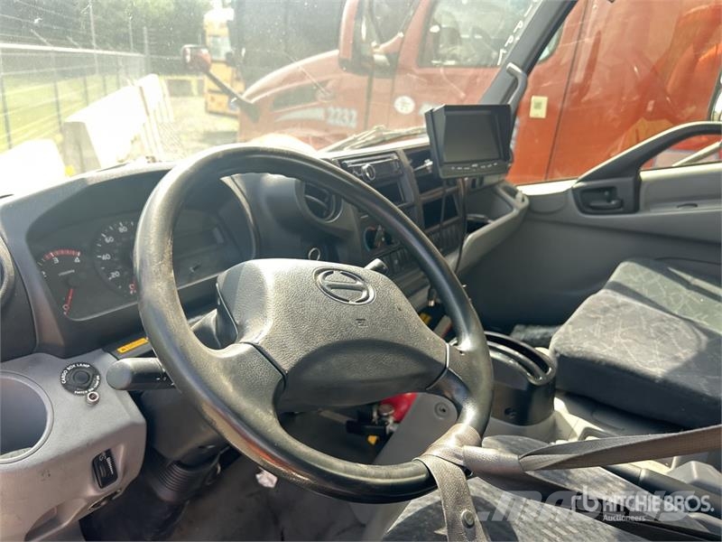 Hino 195 Furgons