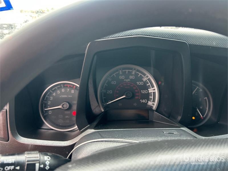 Honda Ridgeline Citi