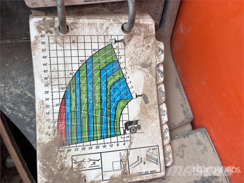 JLG 1255 مناولات متداخلة