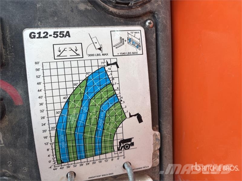 JLG 1255 مناولات متداخلة