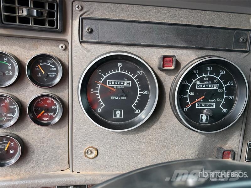 Kenworth T300 Kiper tovornjaki