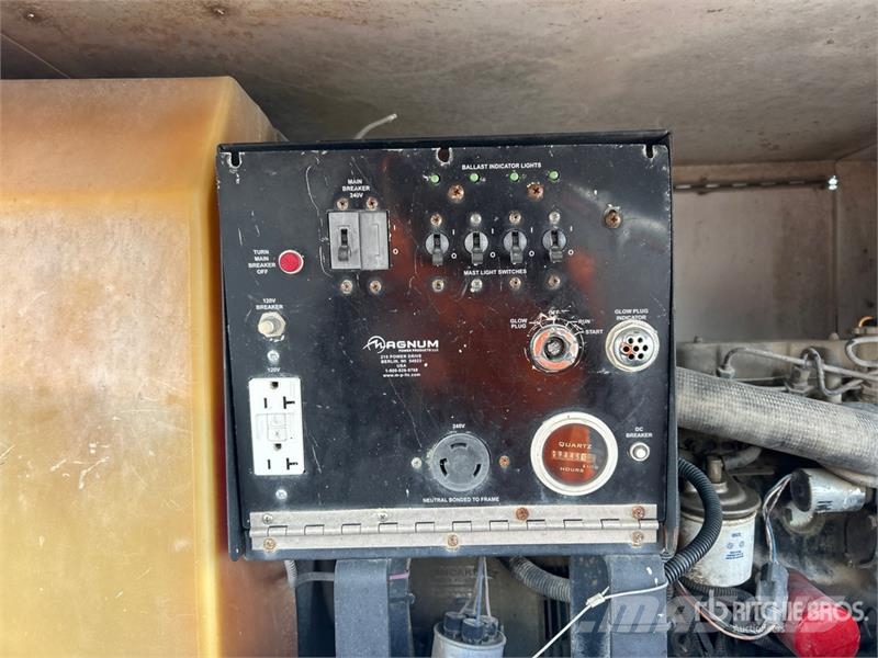 Magnum MLT3060M Осветительные установки
