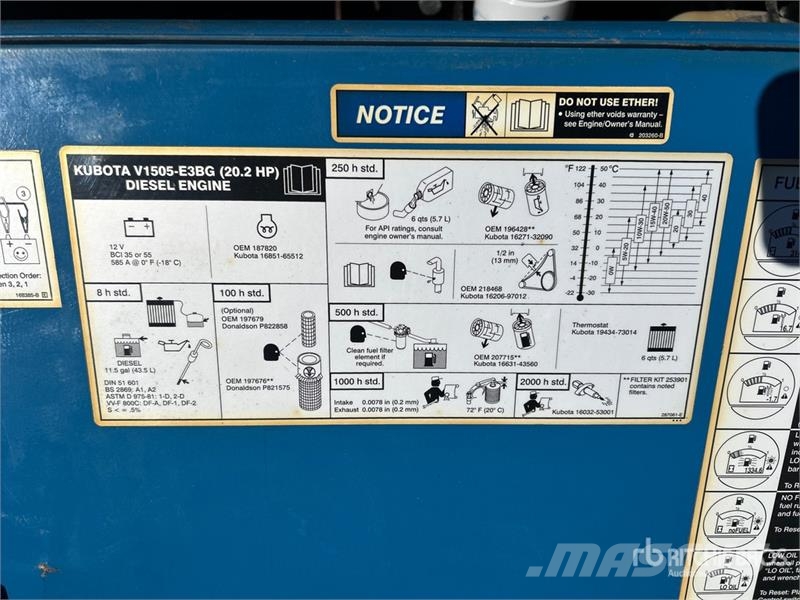 Miller Big Blue 300 Pro Mobile Multi-Process Engine Drive Soldadoras